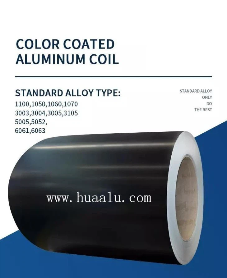 Powder Coated Aluminium
