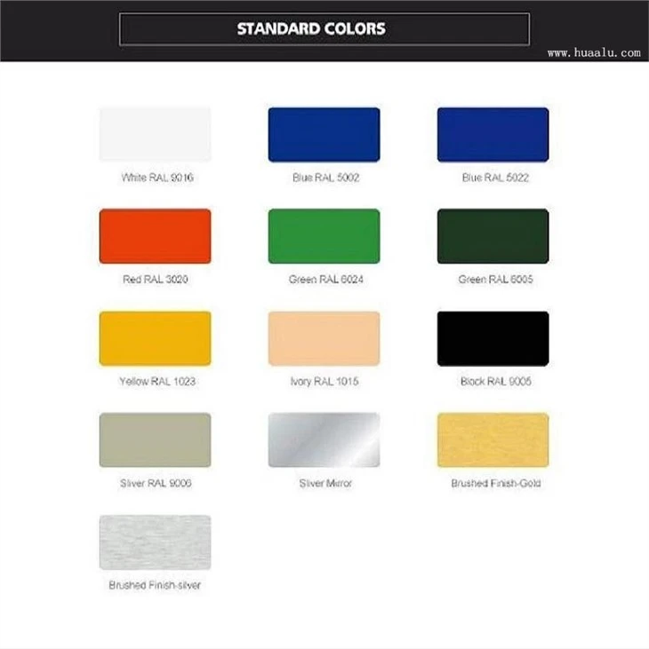 Matt Aluminum Composite Panel